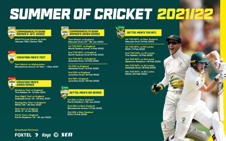 Ashes 2021-22| Warner and Labuschagne’s partnership set up the win, says Steve Smith