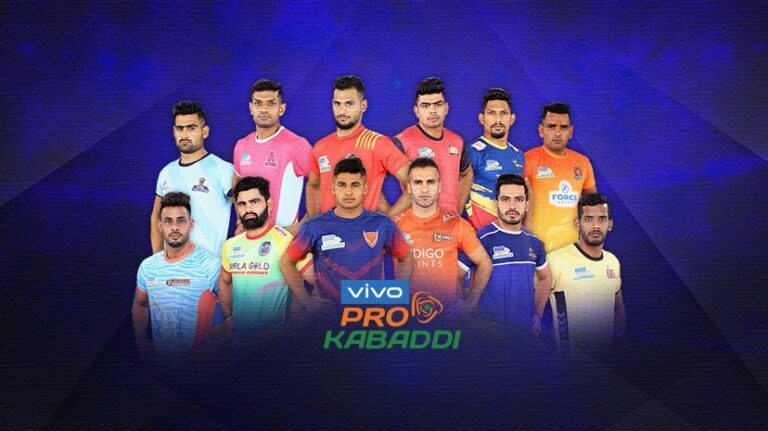 Players With Most Super 10s in Pro Kabaddi League